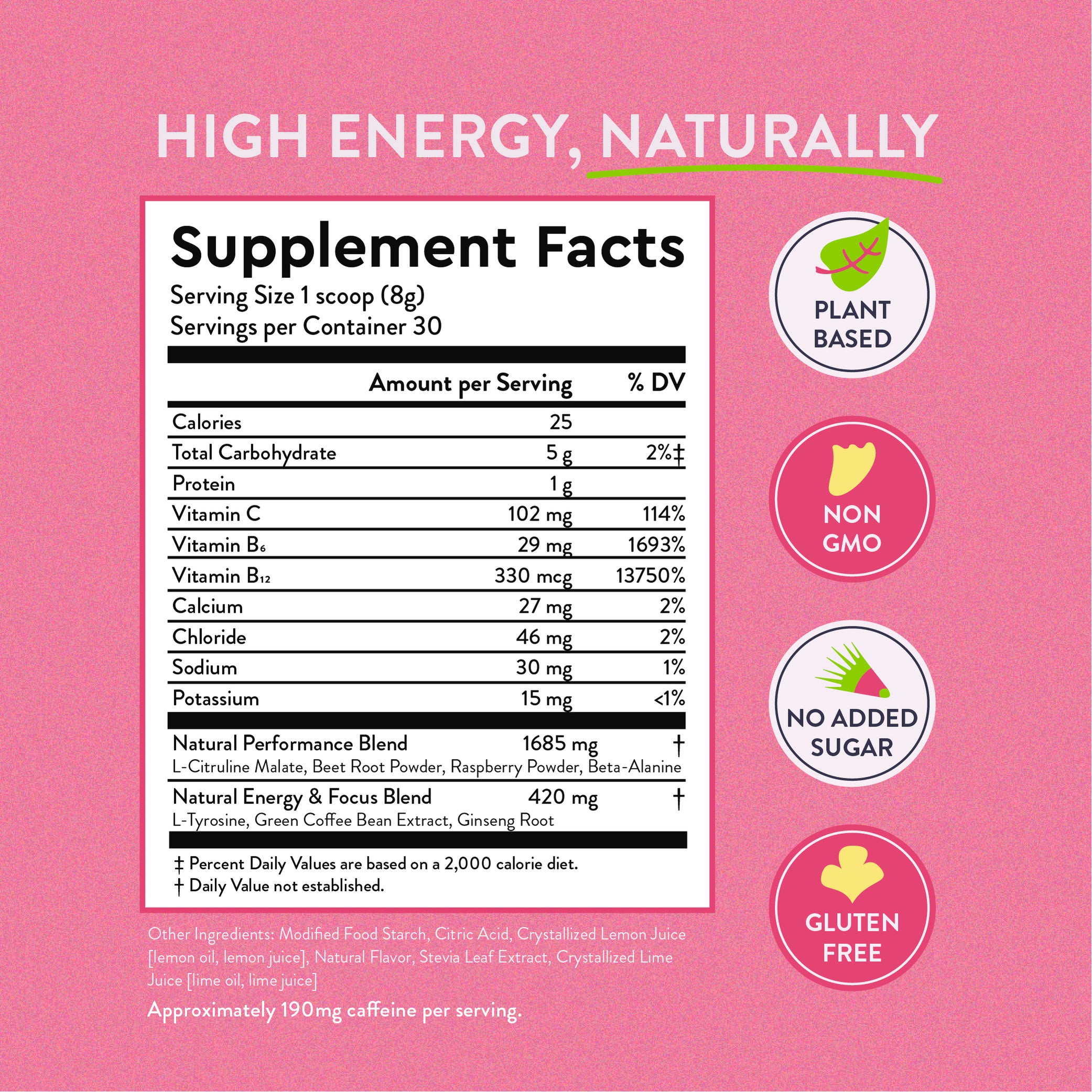 Raspberry Lemonade High Energy Pre-Workout