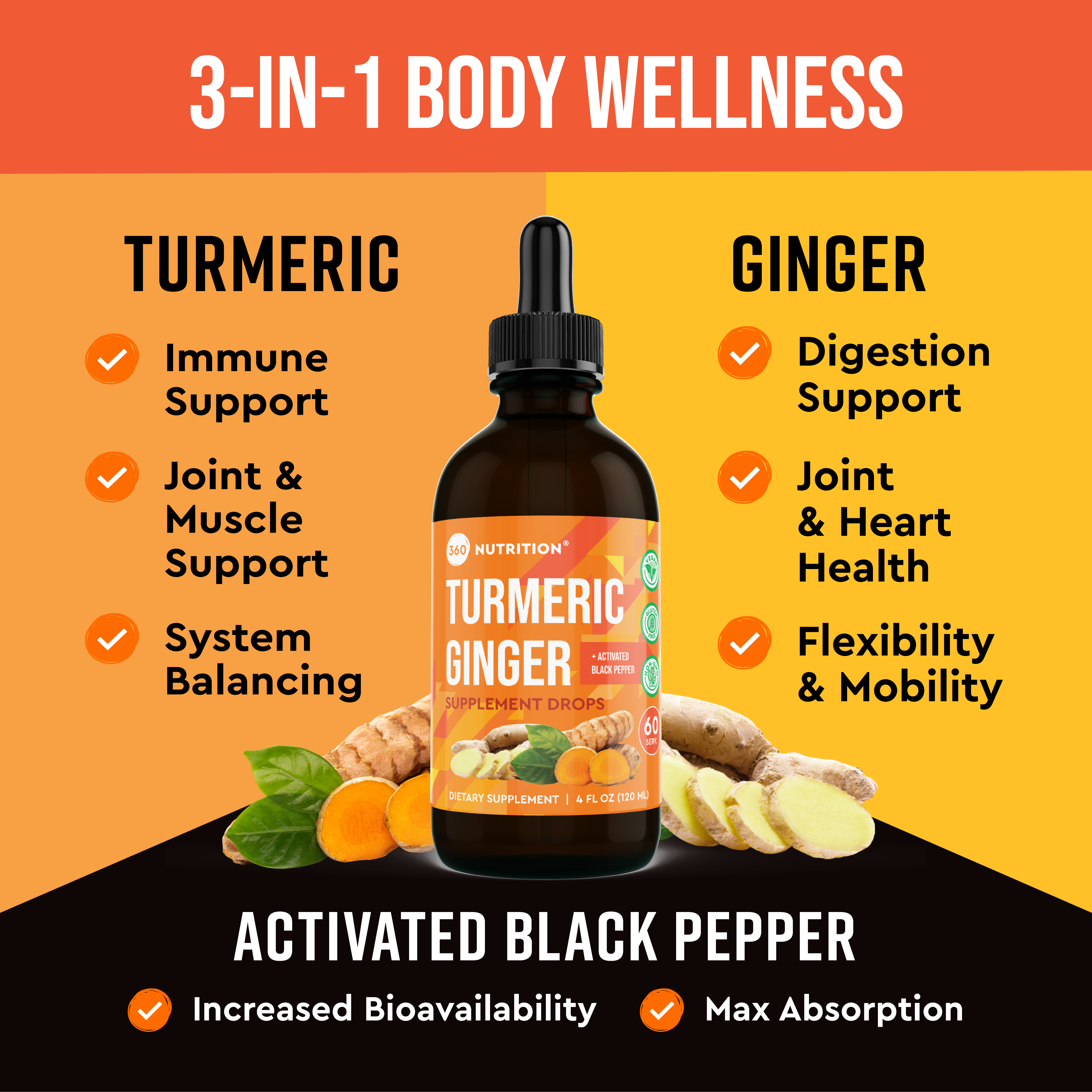 Turmeric Ginger Drops with Activated Black Pepper